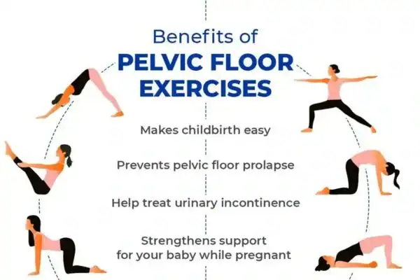 Pelvic Floor Exercises with faecal incontinence Dorchester