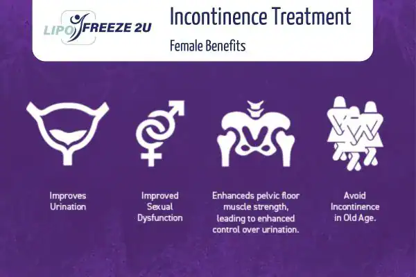 What Is Urinary Incontinence and Why Does It Happen Dorchester?