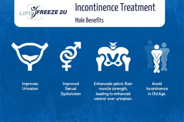 What to Expect During the Treatment Dorchester
